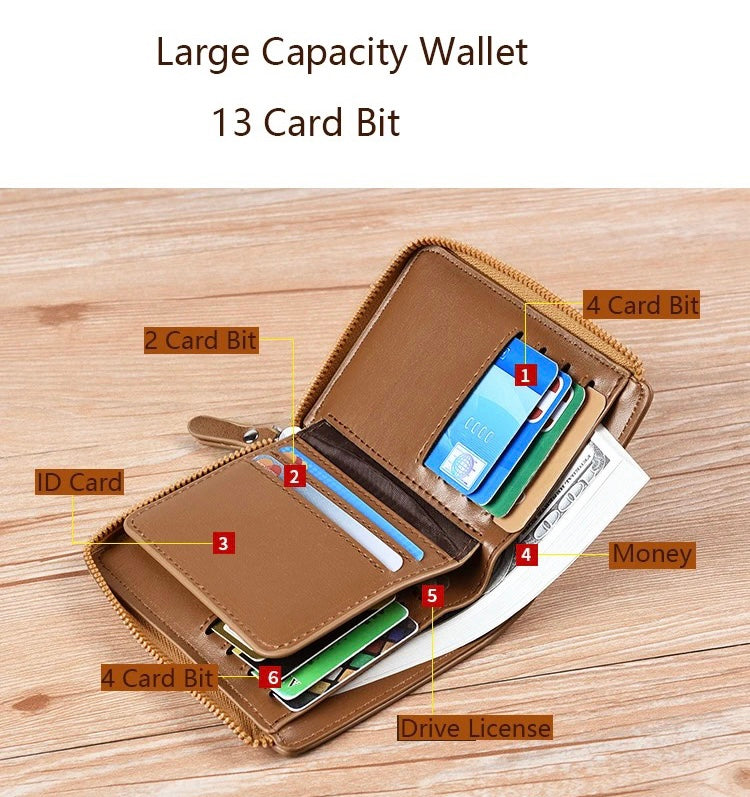 Men’s Kangaroo RFID Imitation Leather Wallets