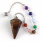 Dowsing Pendulums