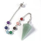 Dowsing Pendulums